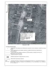 Аренда, земельный участок 600 кв.м, Жилая застройка