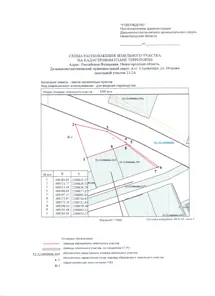 Аренда, земельный участок 1 200 кв.м, садоводство, Дальнеконстантиновский р-н