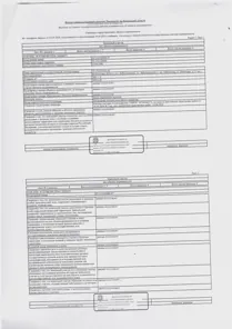 Аренда, земельный участок 744 кв.м, ЛПХ, м.о. Бабушкинский, КН 35:15:0102006:47