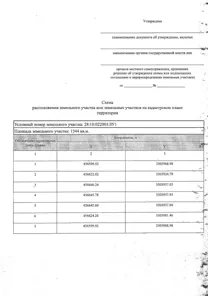 Аренда, земельный участок 1 344 кв.м, ИЖС, м.о. Благовещенский