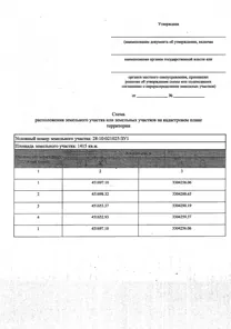Аренда, земельный участок 1 415 кв.м, ИЖС, м.о. Благовещенский
