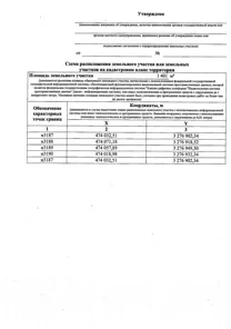 Аренда, земельный участок 1 401 кв.м, ЛПХ, м.о. Благовещенский