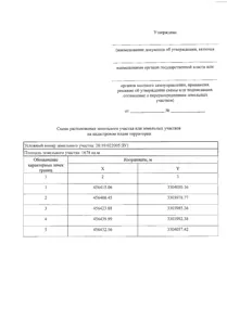 Аренда, земельный участок 1 678 кв.м, ЛПХ, м.о. Благовещенский