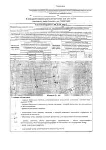 Аренда, земельный участок 1 207 кв.м, ЛПХ, м.о. Благовещенский