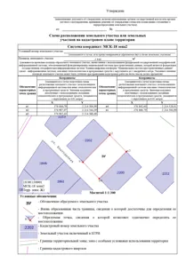 Аренда, земельный участок 1 940 кв.м, ИЖС, д. Подшивалово