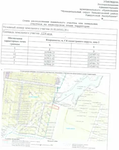 Продажа, земельный участок 1 224 кв.м, ЛПХ, с. Бабино