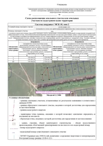 Аренда, земельный участок 904 кв.м, ИЖС, д. Большая Венья