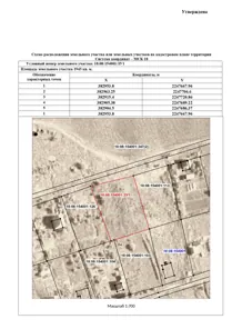 Продажа, земельный участок 1 943 кв.м, ИЖС, д. Старые Тукмачи
