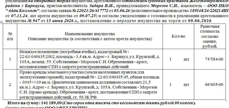Продажа, нежилое помещение 3 045 кв.м, г. Барнаул, КН 22:63:040435:2002