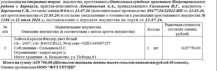 Продажа, Лот№3 Тойота Королла Филдер, цвет белый г/в – 2007, г/н - В401СВ122…