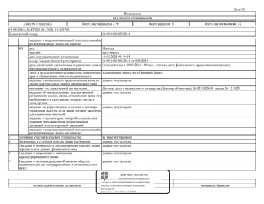 Продажа, жилое помещение 37,1 кв.м, п. Советский, КН 86:09:0101003:2044