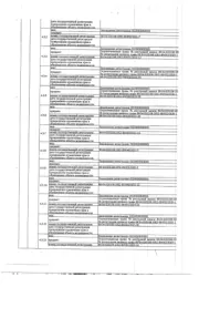 Продажа, нежилое здание 168 кв.м, пгт Пангоды, КН 89:04:020108:1052