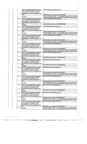 Продажа, нежилое здание 141 кв.м, пгт Пангоды, КН 89:04:020108:1042