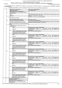 Продажа, нежилое помещение 55 кв.м, г. Новый Уренгой, КН 89:11:050202:2150