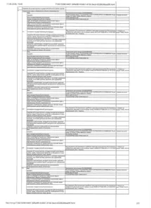 Продажа, нежилое помещение 17,2 кв.м, г. Тюмень, КН 72:23:0207001:2530