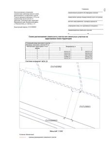 Продажа, земельный участок 804 кв.м, ЛПХ, с. Новосысоевка