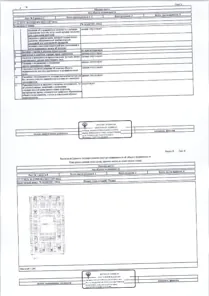Продажа, машино-место 13,3 кв.м, г. Санкт-Петербург, КН 78:14:0007691:35012