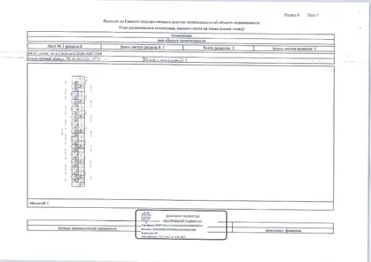 Продажа, квартира 29,6 кв.м, г. Санкт-Петербург, КН 78:10:0005221:4721