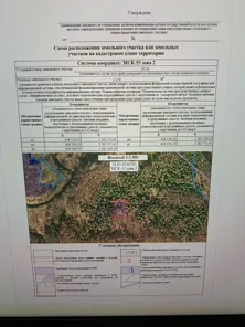 Продажа, земельный участок 1 479 кв.м, ИЖС, д. Остров Российская Федерация, КН 53:05:0000000:00