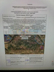 Продажа, земельный участок 1 479 кв.м, ИЖС, д. Остров Российская Федерация, КН 53:05:0000000:00