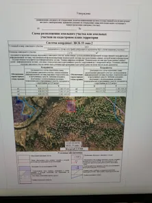 Продажа, земельный участок 1 479 кв.м, ИЖС, д. Остров Российская Федерация, КН 53:05:0000000:00