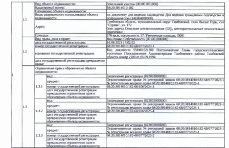 Продажа, земельный участок 576 кв.м, садоводство, КН 68:20:3814010:182