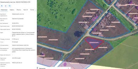 Продажа, земельный участок 2 120 кв.м, Жилая застройка, д. Шата, КН 66:63:1501002:474