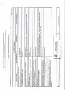 Аренда, земельный участок 134 930 кв.м, с/х, Батецкий р-н, КН 53:01:0021001:198