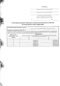 Подавать заявление о намерении участвовать в аукционе на право заключения договора аренды