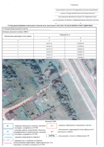 Аренда, земельный участок 1 330 кв.м, ЛПХ, д. Гринево