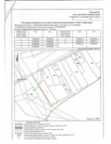 Аренда, земельный участок 3 224 кв.м, ЛПХ, д. Лучинское