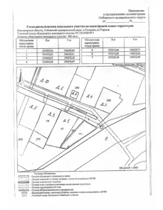 Аренда, земельный участок 840 кв.м, ИЖС, п. Ставрово