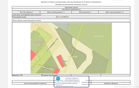 Продажа, земельный участок 931 кв.м, Жилая застройка, с. Шихазаны, КН 21:11:131108:761