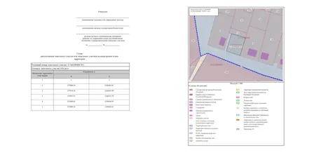 Продажа, земельный участок 630 кв.м, Жилая застройка, г. Канаш Чувашская Республика