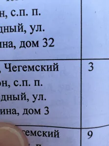 Продажа, жилое помещение 31,8 кв.м, п. Звездный, КН 07:08:1000001:573