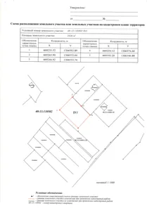 Аренда, земельный участок 2 526 кв.м, ЛПХ, д. Гончаровка