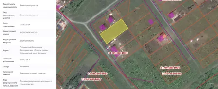 Аренда, земельный участок 2 070 кв.м, ИЖС, с. Казанка, КН 31:09:0804005:399
