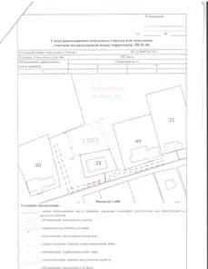 Продажа, земельный участок 402 кв.м, Жилая застройка, д. Павлищево