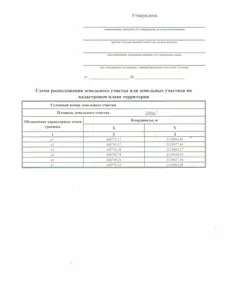Аренда, земельный участок 1 500 кв.м, ЛПХ, д. Переслегино