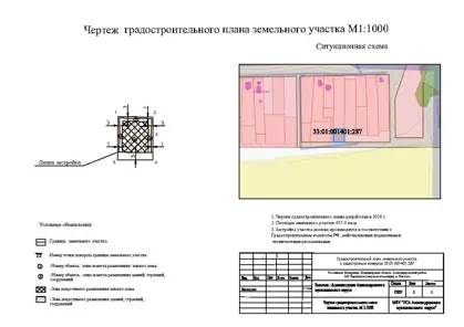 Продажа, земельный участок 665 кв.м, ИЖС, д. Неглово, КН 33:01:001401:287