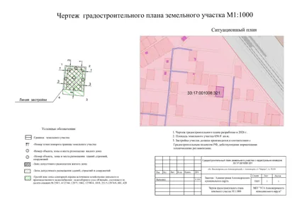 Продажа, земельный участок 656 кв.м, садоводство, г. Александров, КН 33:17:001008:321