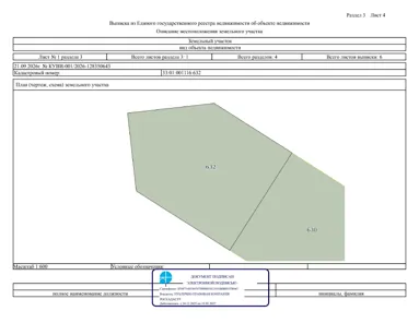 Аренда, земельный участок 2 500 кв.м, ЛПХ, п. Майский, КН 33:01:001116:632