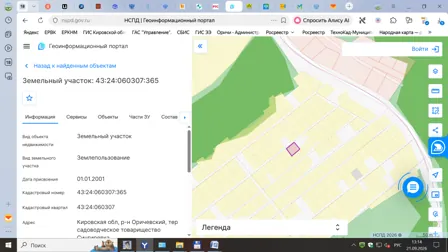 Аренда, земельный участок 500 кв.м, Иной вид, м.о. Оричевский, КН 43:24:060307:365